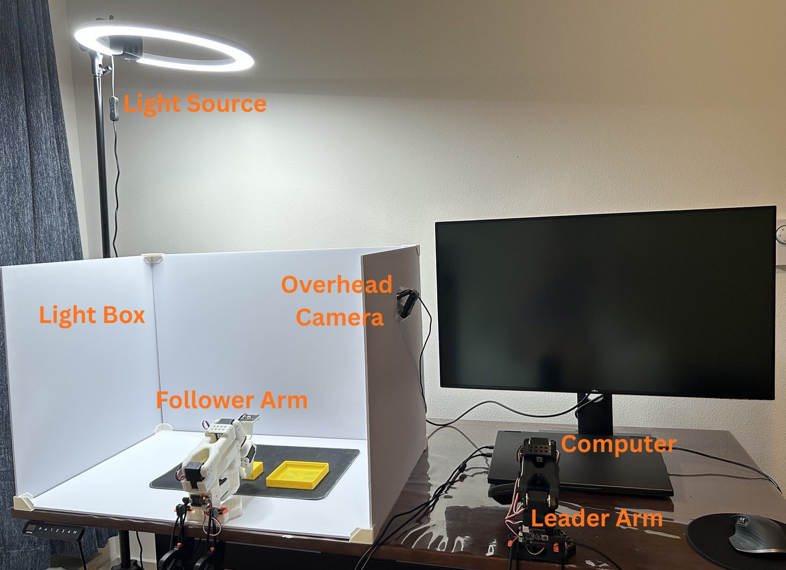 Full Desk Setup