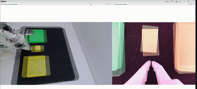 Overlay mode: live feed alpha-blended with the original training frame, misalignment showing as a lighter ghosted double image that resolves as the workspace is nudged into alignment