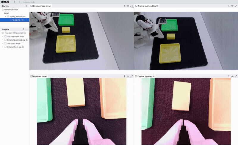 Side-by-side Rerun viewer: live camera feed on the left, original training frame on the right, while the workspace is nudged into alignment